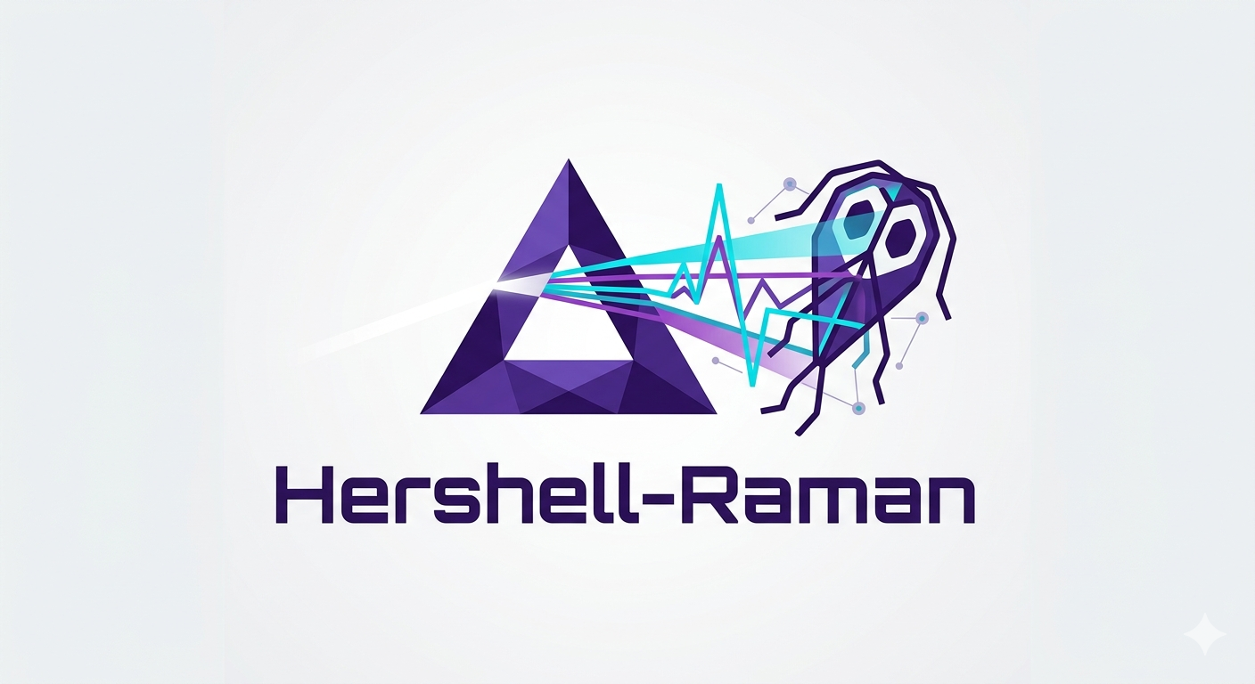 Hershell-Raman Logo